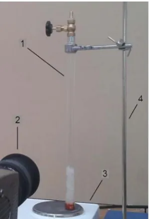 Fig. 4.  Measuring setup: 1 – thermosiphon, 2 – video camera, 3 – heat source, 4 – stand   