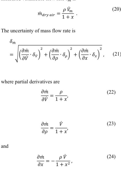 Figure 5 shows the curve of effectiveness of presented membrane: the lower the velocity of airflow is, the greater is the effectiveness