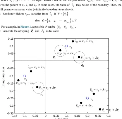 Figure 1. Idea of the proposed IFSX.                                                              
