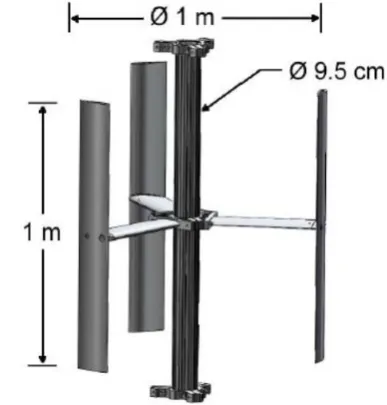 Fig. 1. Scheme of the dimensions of the UNH-RVAT [9-10]. 