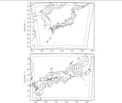 Fig. 6 Domain (top) 1 and (bottom) 2 for the numerical simulation in the demonstration