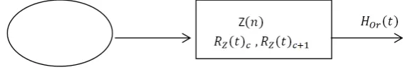 Figure 2. The association between the two adjacent level.                              