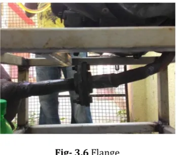 Fig- 3.6 Flange  