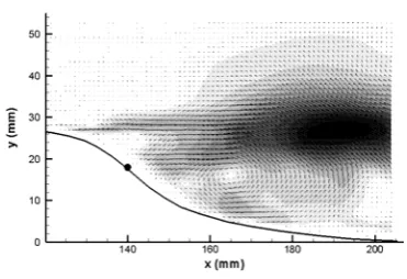 Figure 13. Second POD mode 