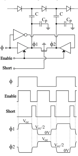 Figure 2. Presence of parasitic capacitance. 