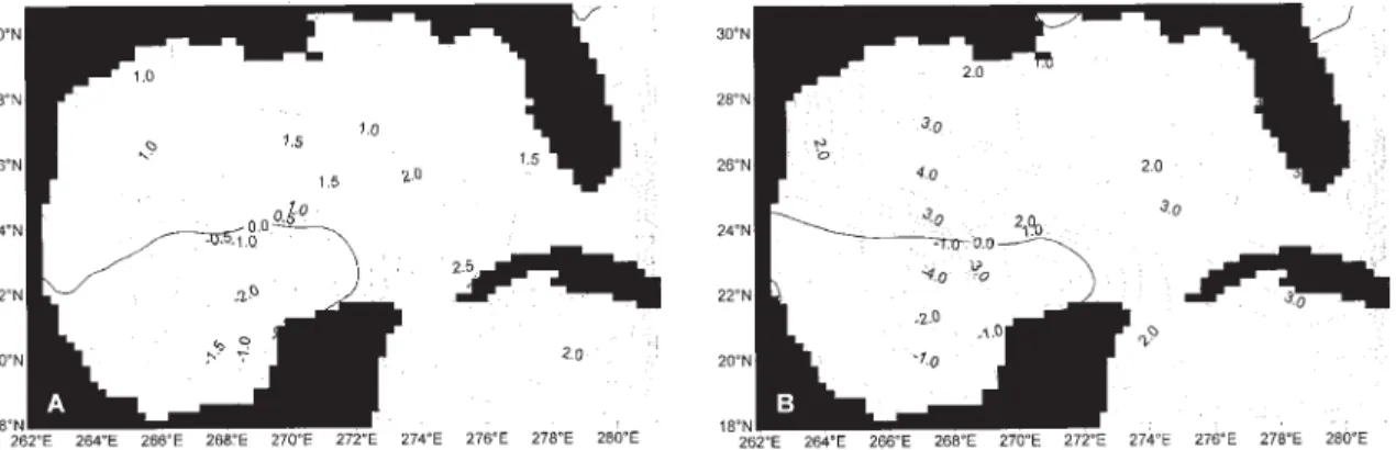 Fig. 10. Difference (10 -6  ms -1 ) between the entrainment velocity computed taking in to account the Ekman pumping velocity, and the entrainment velocity computed without the Ekman pumping velocity, for