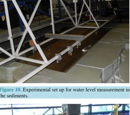 Figure 9. Overhead reservoir creating the head and pump for river flow.                                               