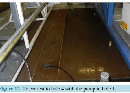 Figure 12. Tracer test in hole 4 with the pump in hole 1.         