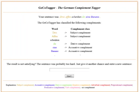 Figure 1: GeCoTagger Output