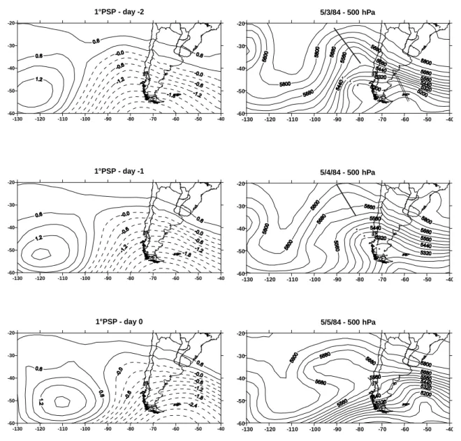 Fig. 5. First main sequence patterns (left) and real sequence of 500 hPa geopotential height fields for 3-5 May, 1984 (right).-130-120-110-100-90-80-70-60-50-401°PSP - day -2-60-50-40-30-20-130-120-110-100-90-80-70-60-50-401°PSP - day -1-60-50-40-30-20-130