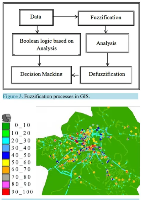 Figure 4. The final output of the Fuzzy method.                