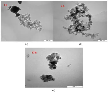 Figure 4. TEM micrograph of milled powders after (a) 1 h, (b) 4 h and (c) 12 h.             