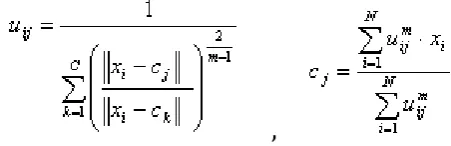 Figure 10: Simulation Result for Solae Power Generation 