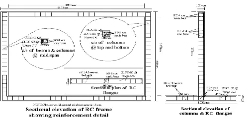 Figure 5: Test set-up for ACB in-fill masonry RC frame for cyclic lateral in-plane loading