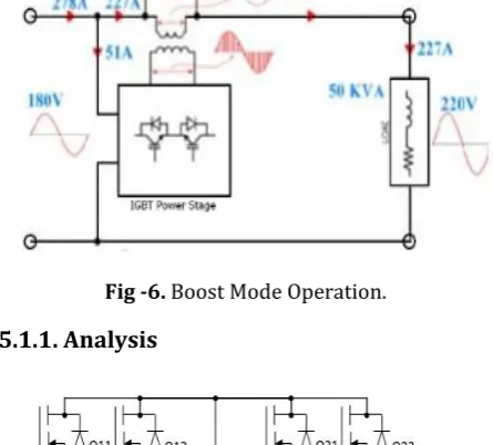 Fig -6. Boost Mode Operation. 