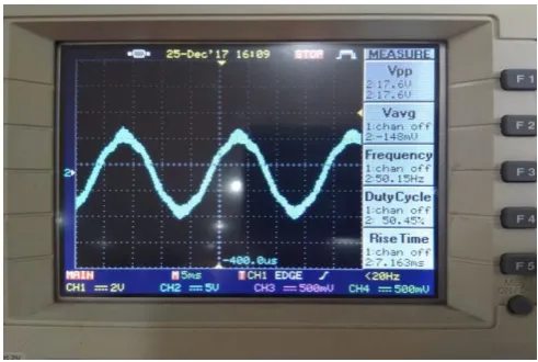 Fig.13 shows the output voltage of the Static voltage stabilizer. 