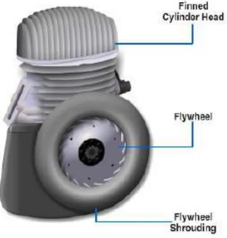 Fig.1  