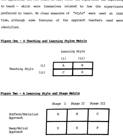 Figure <De -Teadrlng am  A learning Styles Matrix 