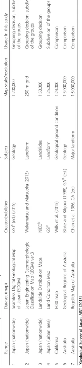 Table 1 Thematic map data used for comparison with the terrain classification of the current study