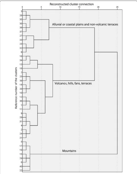 Fig. 9 (See legend on next page.)