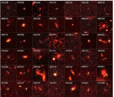 Figure 3.1 From Fruchter et al. 2006: each individual image corresponds to a square region on the sky3.75” on a side