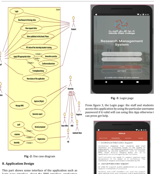 Fig -2: Use case diagram 