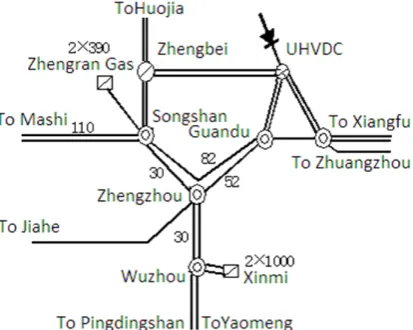 Figure 1. Scheme 1 of strengthening the network. 