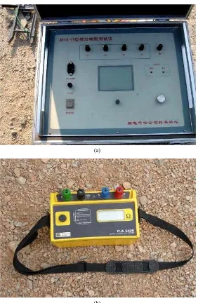 Figure 4. Measurement instrument. (a) JD 16. (b) CA6425.