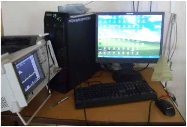 Figure 1. Practical setup. 