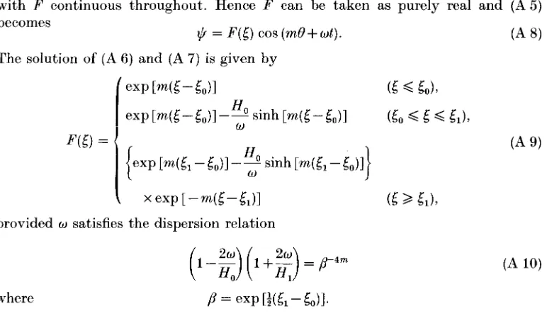 Figure gives the streamline patterns for the higher frequency when disturbances two close frequencies allows beating solutions, slowly transferring energy between the hill and the dale
