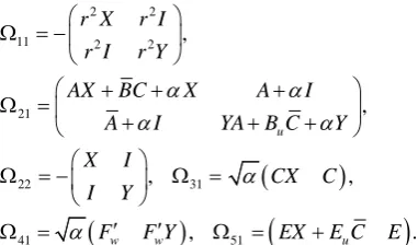 Figure 5 shows the comparison of frequency deviations at Bus 4 between AFC and CFC in the presence of the aforementioned RES variations, and frequency deviation curves are observed at the other two generator buses