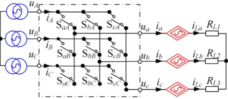 Figure 1. Simplified topology of current source matrix converter. 