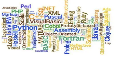 Figure 2.1:-Symbolic representation of PL 