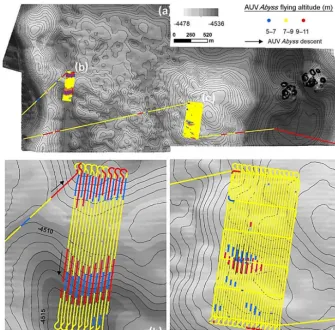 Figure 7. Scatterplot of the AUV altitude (m) and the estimatednumber of Mn nodules m−2 inside subarea b