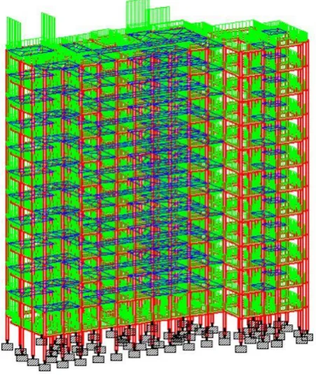 Fig – 7: Live Load  
