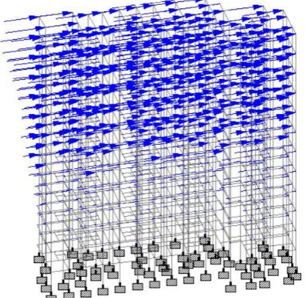 Fig – 9: Seismic Force on STADD model 