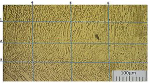 Fig.5  Dendritic structure of WM of PNo.1 (0.395 Kj/mm, pure argon). 