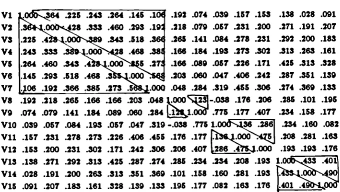 Table 5.6.Vi V2 VS V4 VS V6 VT VS VO Vi0 Vii V12 V13 V14 Vis