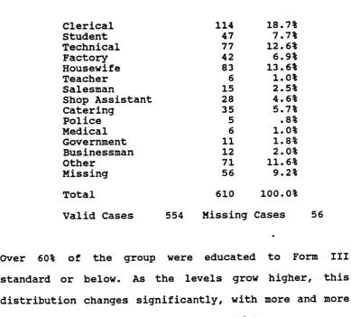 Table 7.2.