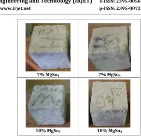 Table -6: Shape of Cubes Specimens after Exposed to time Period 90 days of Sulfate Solution  