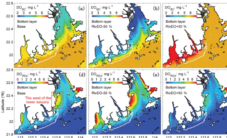 Figure 8. The spatial distribution of DOBC (a, b, c) and DOREA (d, e, f) concentrations at the bottom layer for three DO simulations