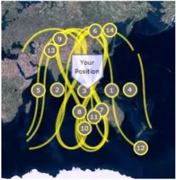 Figure 1. The actual BeiDou constellation (as produced with Trimble Planning software)