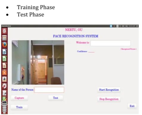 Fig 5: Real time Face Recognition System display 
