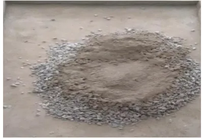 FIGURE 5  ADDING CALCULATED WATER  