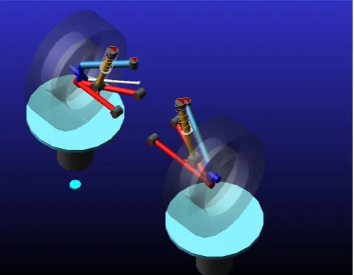 Figure :3  Front View of Geometry 