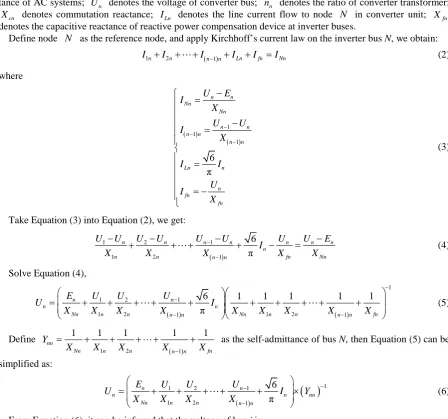 Figure 2. Range of MIIF. 