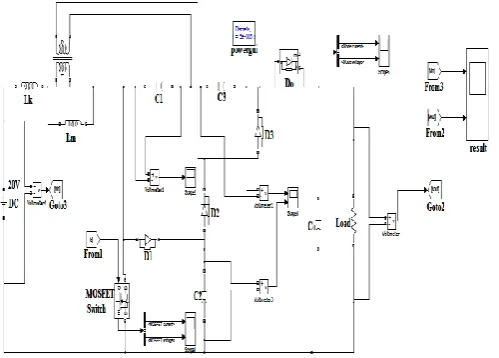 Fig -8: Simulation of converter (Closed Loop)  