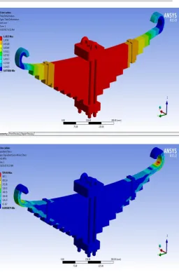 Fig 6: Displacement & stress plots for low carbon steel 