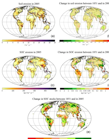 Figure 5. (a) Average annual soil erosion rates at a 5 arcmin resolution in the year 2005,(CTR simulation)