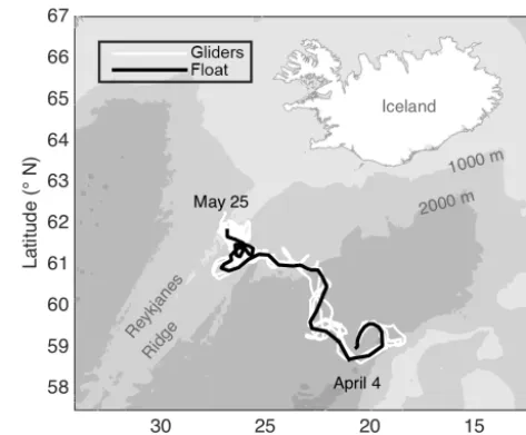 Figure 1. Study area with tracks of an autonomous Lagrangianmixed-layer ﬂoat and autonomous Seagliders.